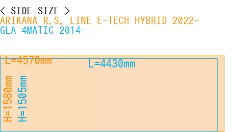 #ARIKANA R.S. LINE E-TECH HYBRID 2022- + GLA 4MATIC 2014-